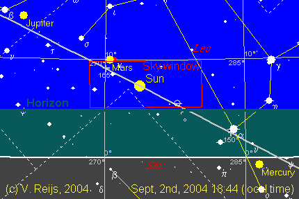Settign sun on Sept. 2nd, 2004
