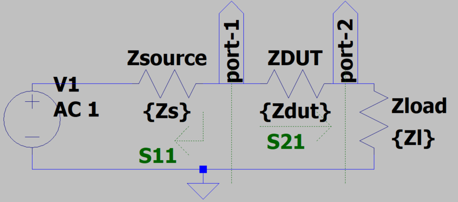 2port series
            through measurmeent