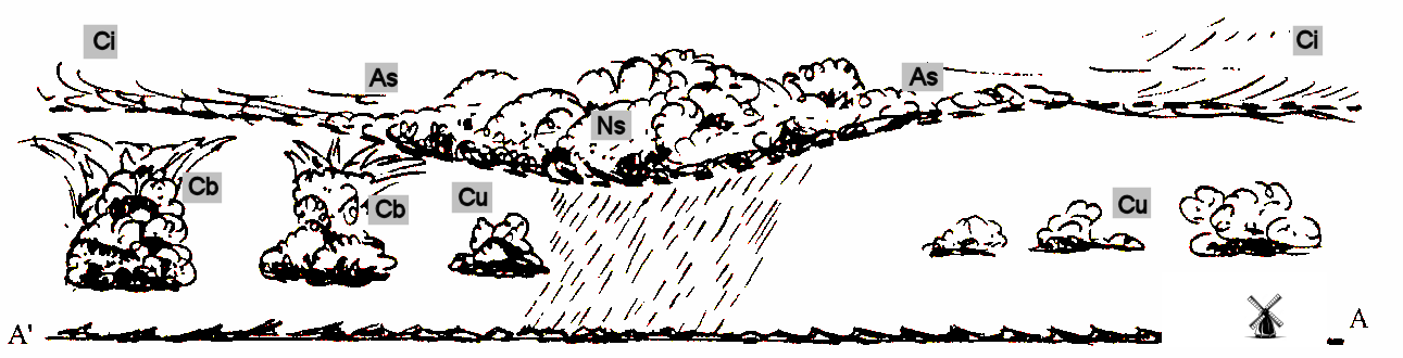 Kern
          ten zuiden