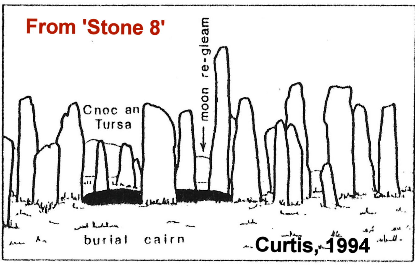 Contours-CalanaisI-Curtis