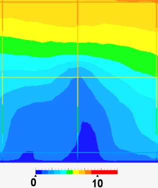 De Hoop zonder bomen