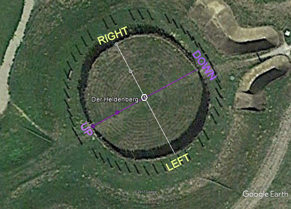 Setup used by
        Muhlhaus