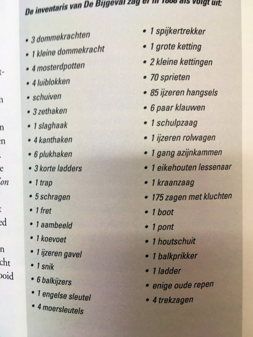 Inventaris Het
          Bijgeval