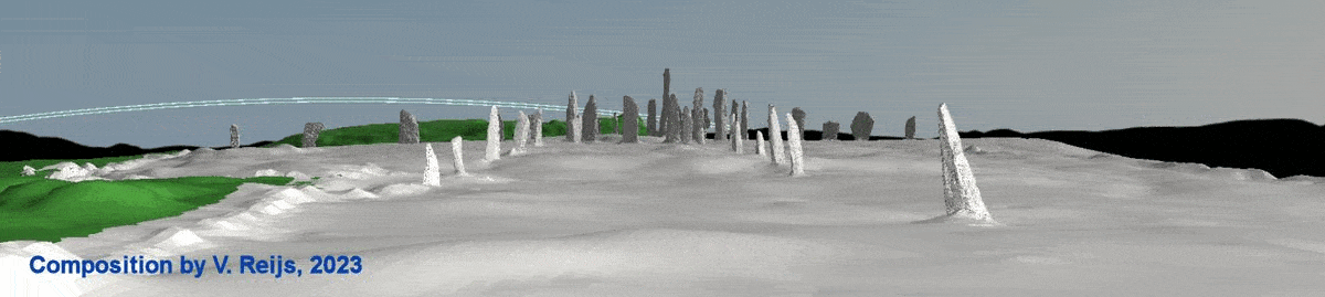 Checking Hoirzon
        with photo