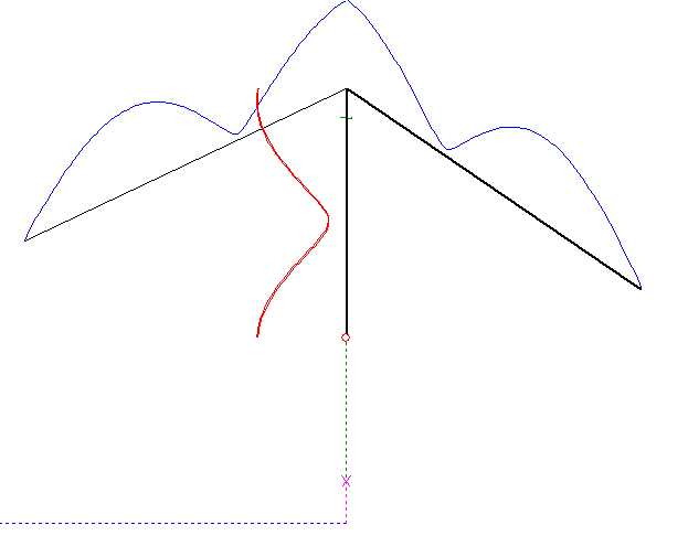 junior
              lambda