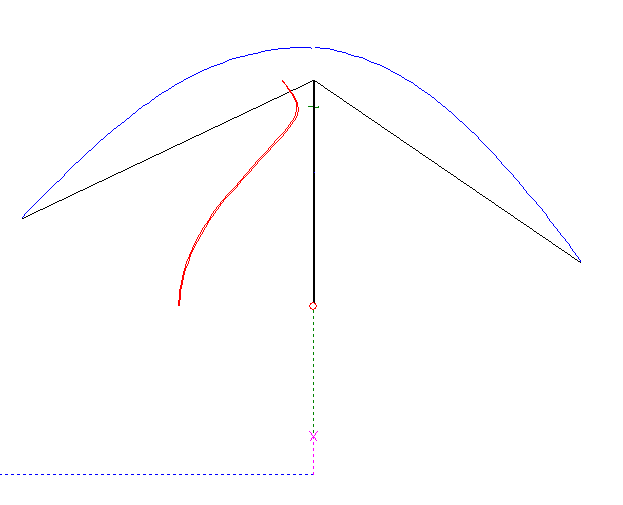 junior
              lambda