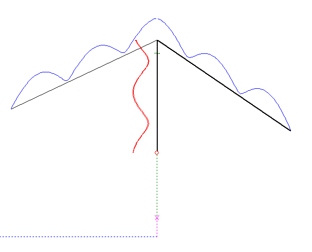 junior
              lambda