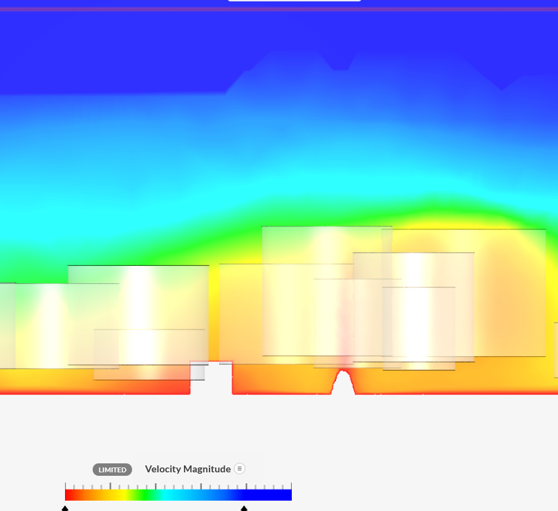 Model voor sensitivity
              analysis