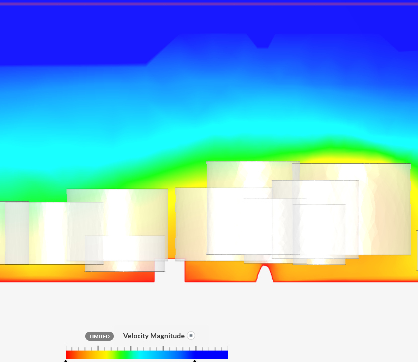 Model voor sensitivity
              analysis