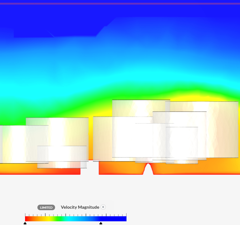 Model voor sensitivity
              analysis