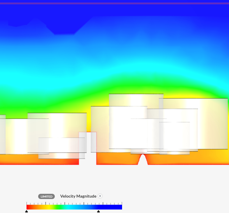 Model voor sensitivity
              analysis
