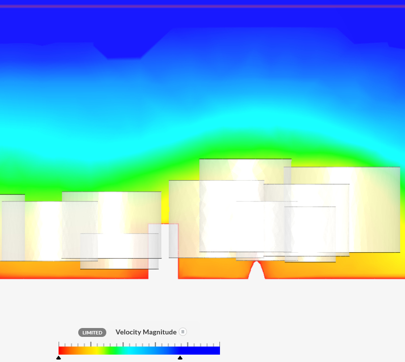 Model voor sensitivity
              analysis