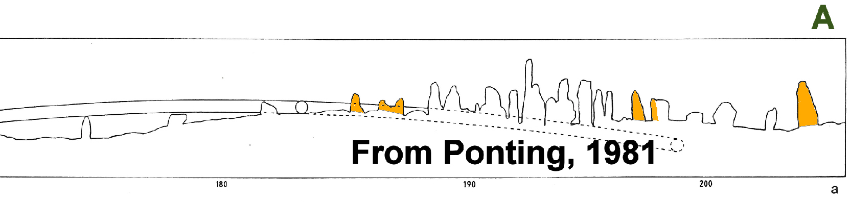 Contours-CalanaisI-Ponting