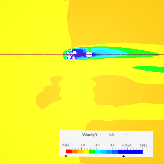 Birdeye view Zwiepse Molen