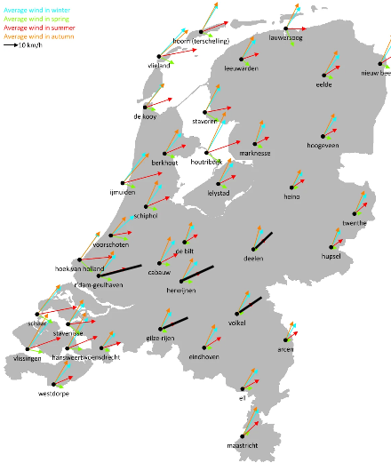 Rijn en Lek
          windspeed