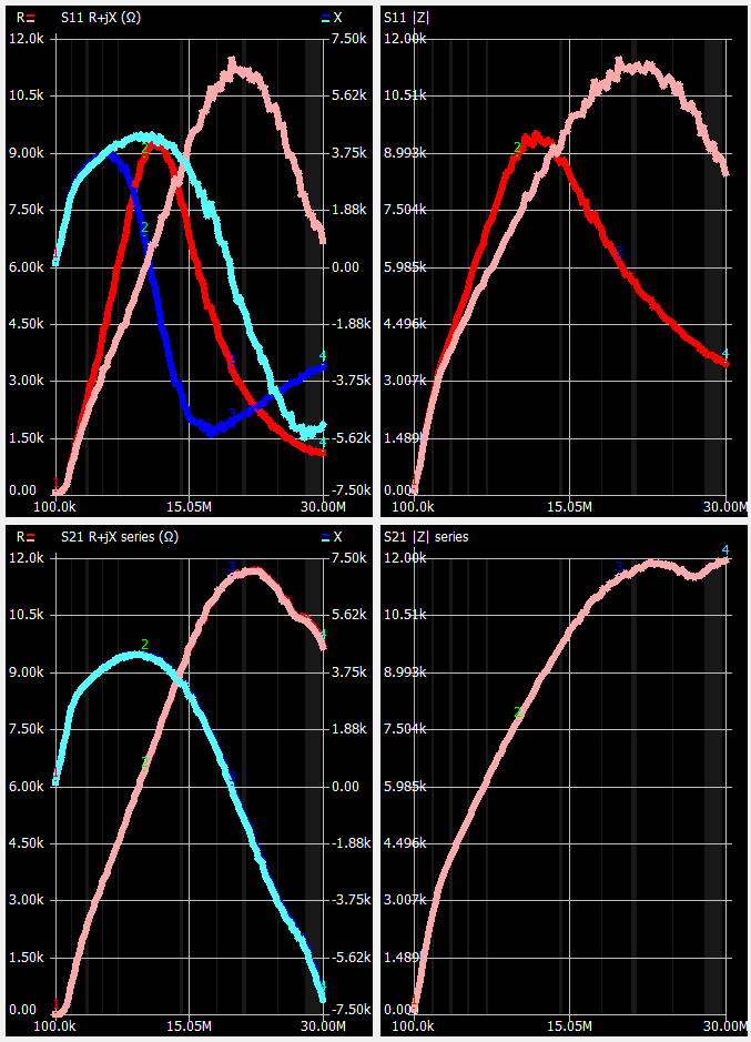 S11 (delayed with -ps) and S21
