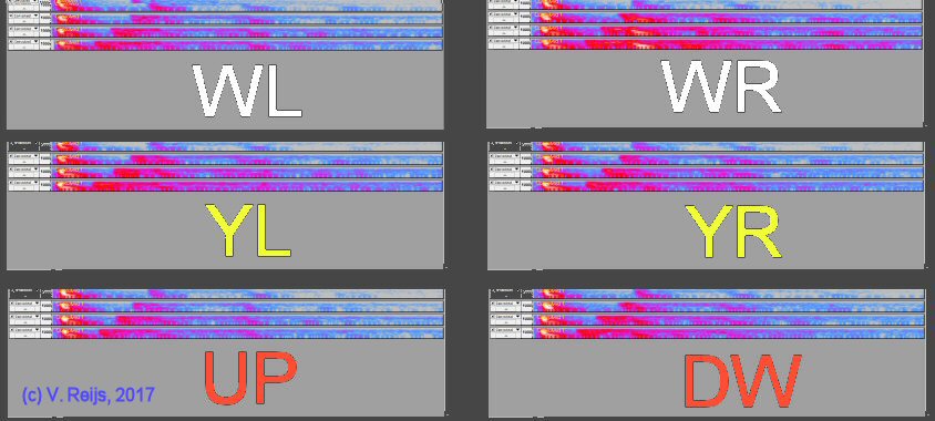 The
        impulse responses derteived from ESS