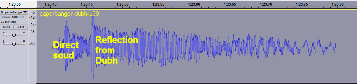 Second reflection (from Dubh) has more power