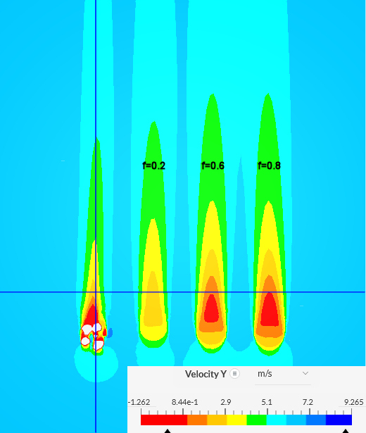 Several Firchheimer contributions