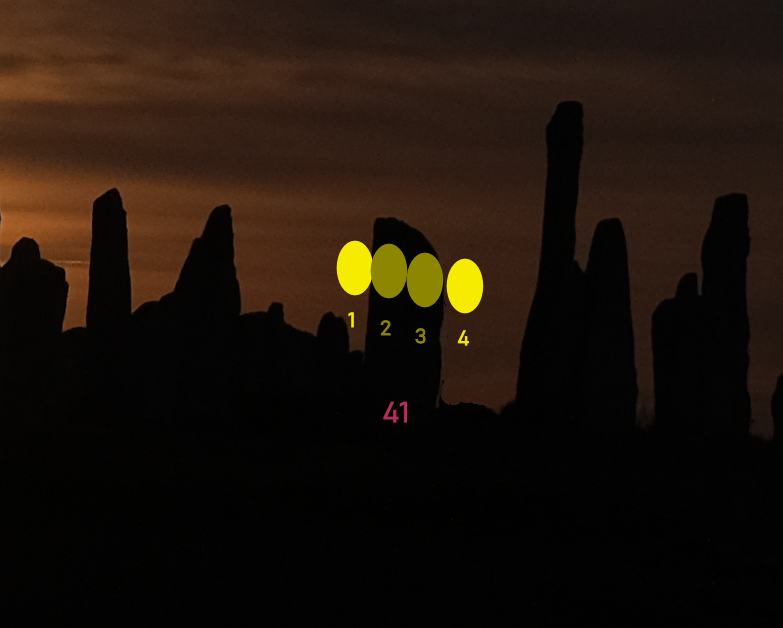 Touch moments Moon-Stone