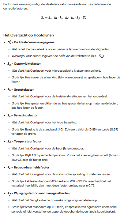Veiligheids factoren