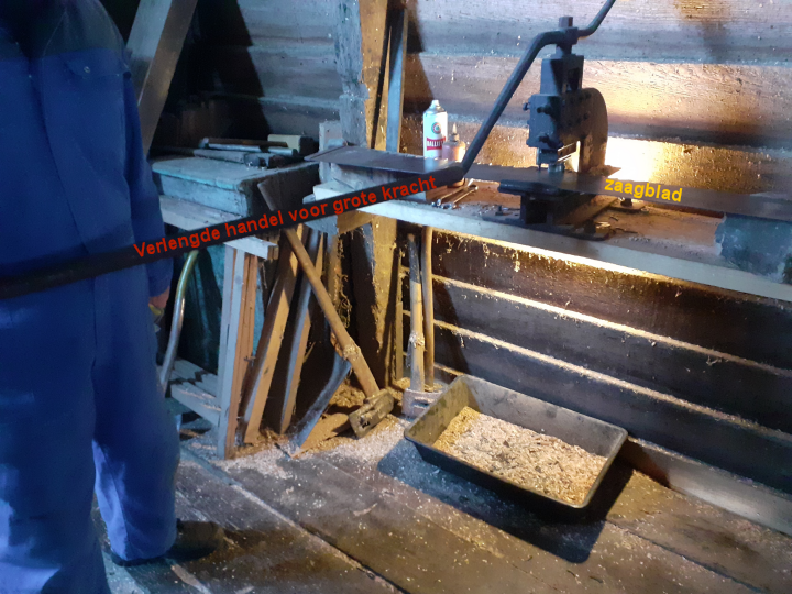 Hendel voor zaagpons