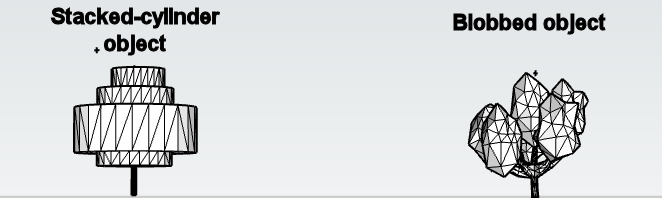 Blobbed and
              stacked-solid cylinder trees