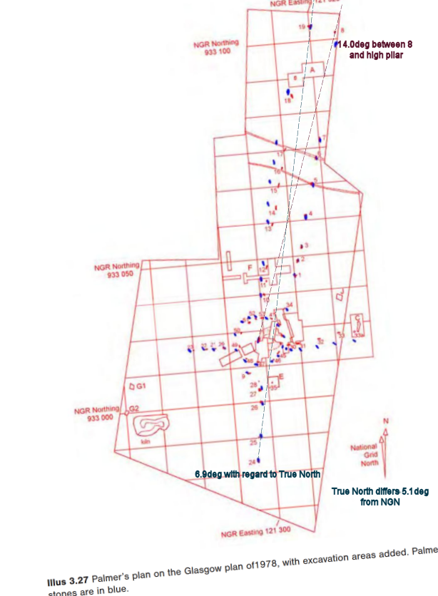 Map
of Callanish 1 (Glasgow and Palmer)