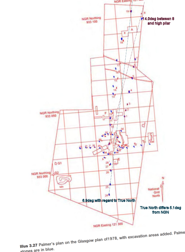 Map
        of Callanish 1 (Glasgow and Palmer)