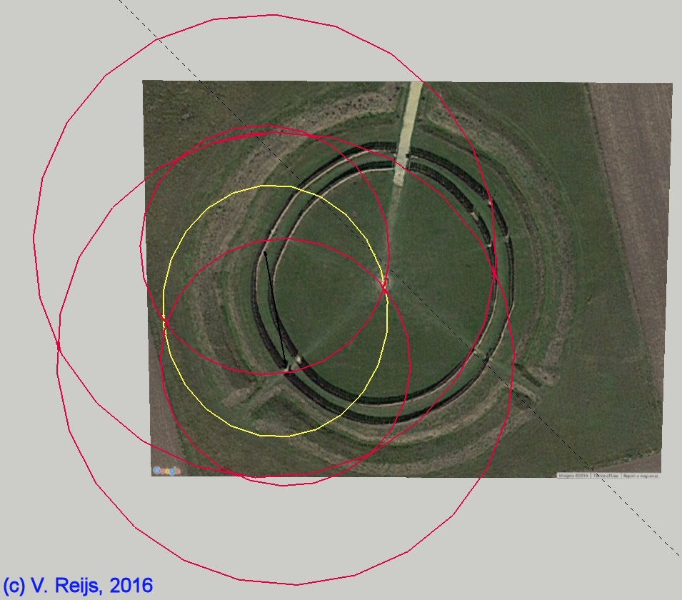 Determining echo location form circles
        or ellipses.