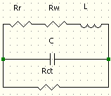 Helmholtz lumped